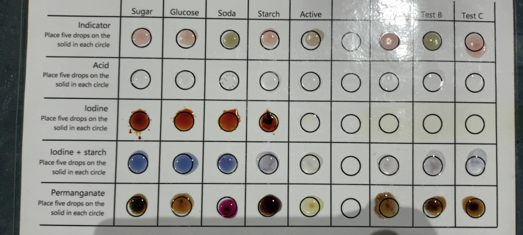 An example of puddle chemistry.